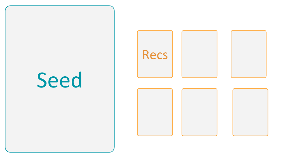 minimal UI